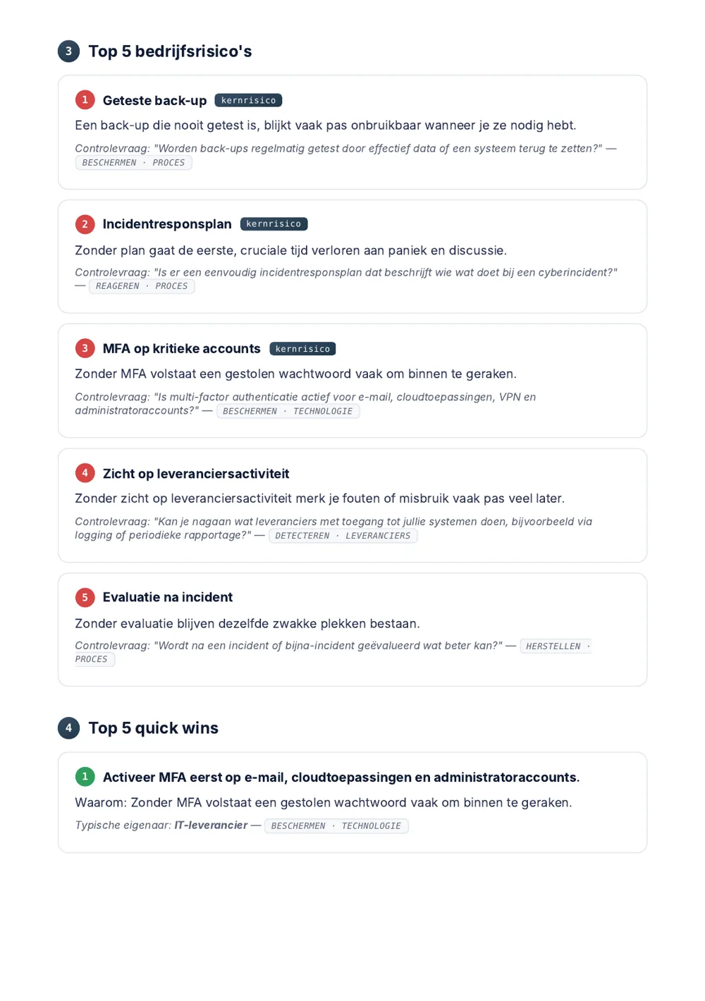 Werkelijk door de CyberScan gegenereerde top bedrijfsrisico’s en quick wins